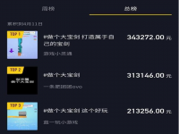 默樊網絡筆記：5分鐘學會抖音小程序賺錢，人人可做，有人一天賺2W！